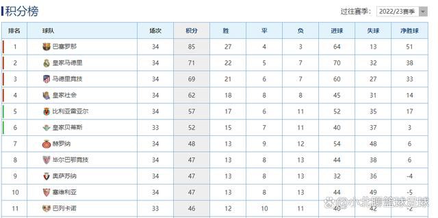 接受《罗马体育报》记者采访时，国米名宿斯坦科维奇谈到了本赛季尤文图斯与国米的冠军之争。